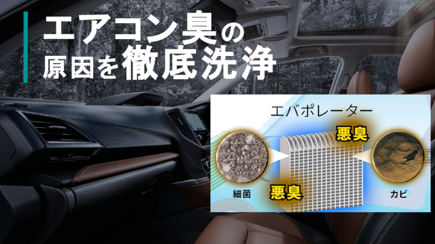 エアコン臭の原因を徹底洗浄
