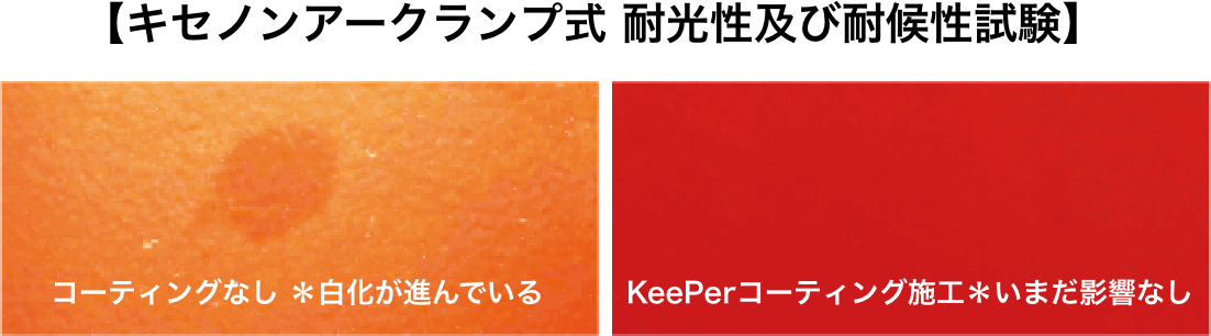 紫外線を防ぐため、屋外駐車でも効果を発揮。