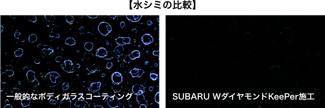 水アカ・水シミを発生段階から防御