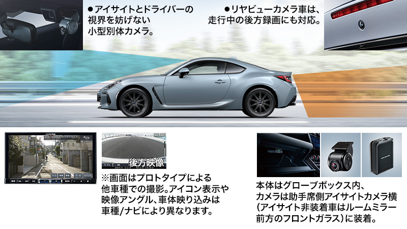 ドライブレコーダー アルパインナビ連動用