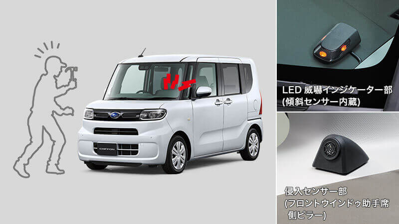 盗難警報アラーム