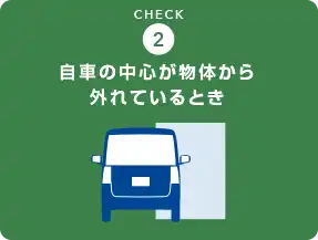 自車の中心が物体から外れているとき