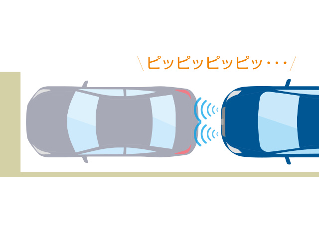 渋滞、信号待ち、縦列駐車からの発疹などで、前のクルマが近すぎる。