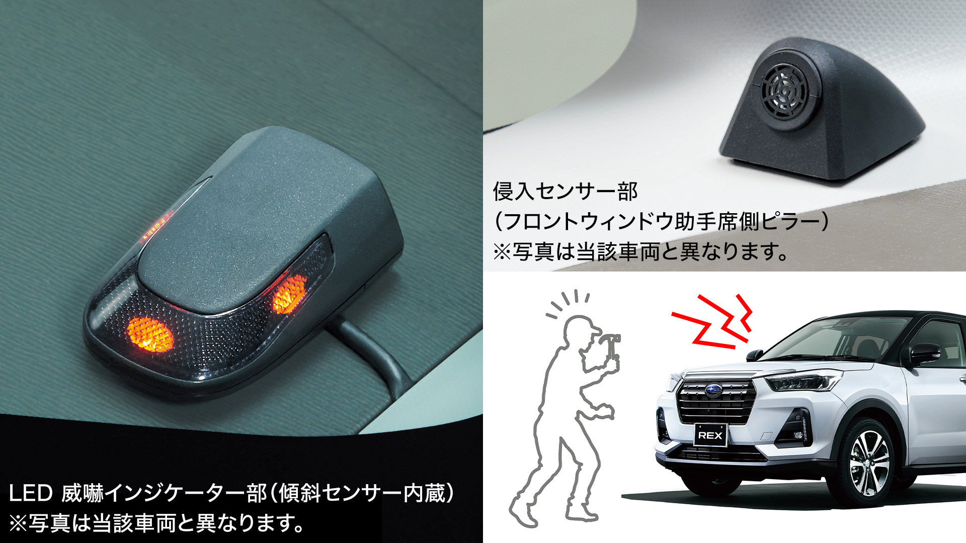 盗難警報アラーム
