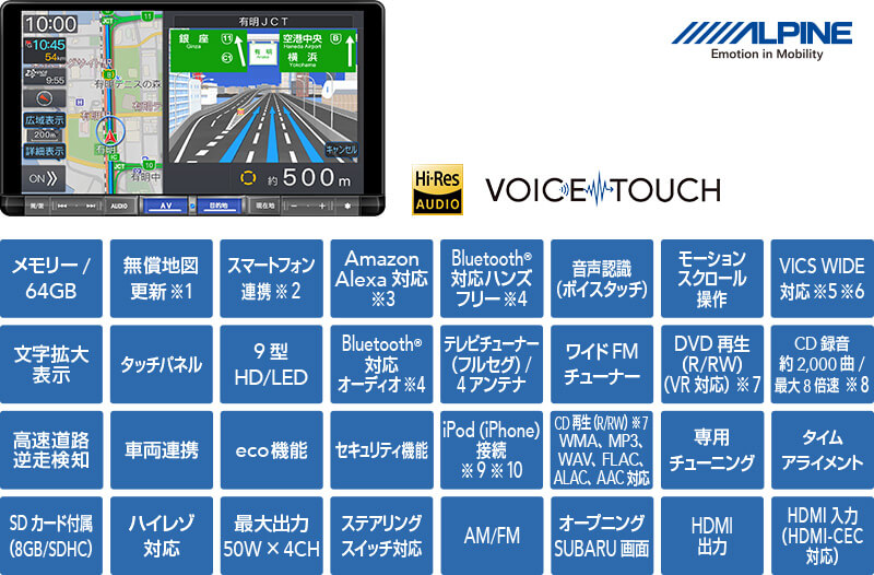 9インチ プレミアム メモリーナビ