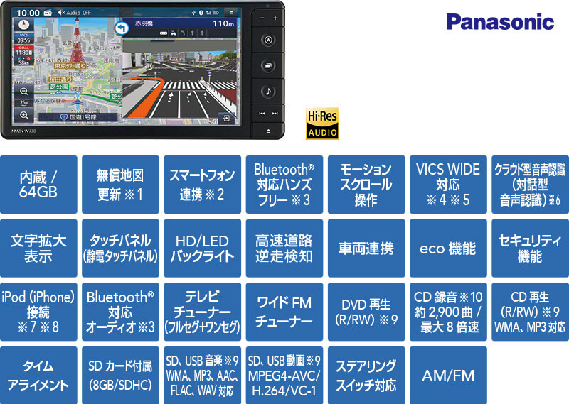 ワイド スタンダード メモリーナビ（7インチ）
