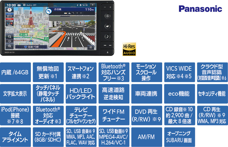 ワイド スタンダード メモリーナビ（7インチ）