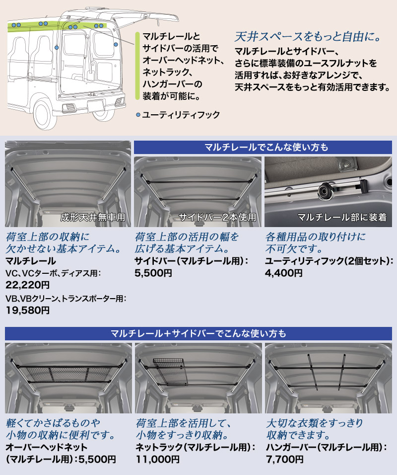 天井活用アイテム