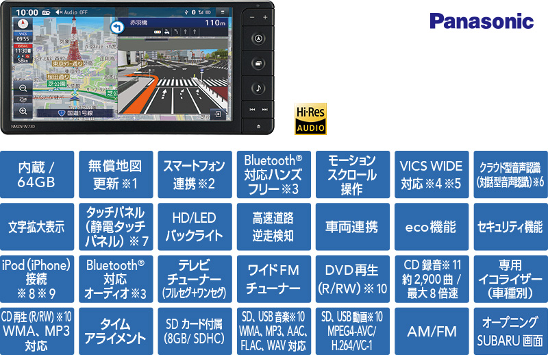 ワイド スタンダード メモリーナビ（7インチ）