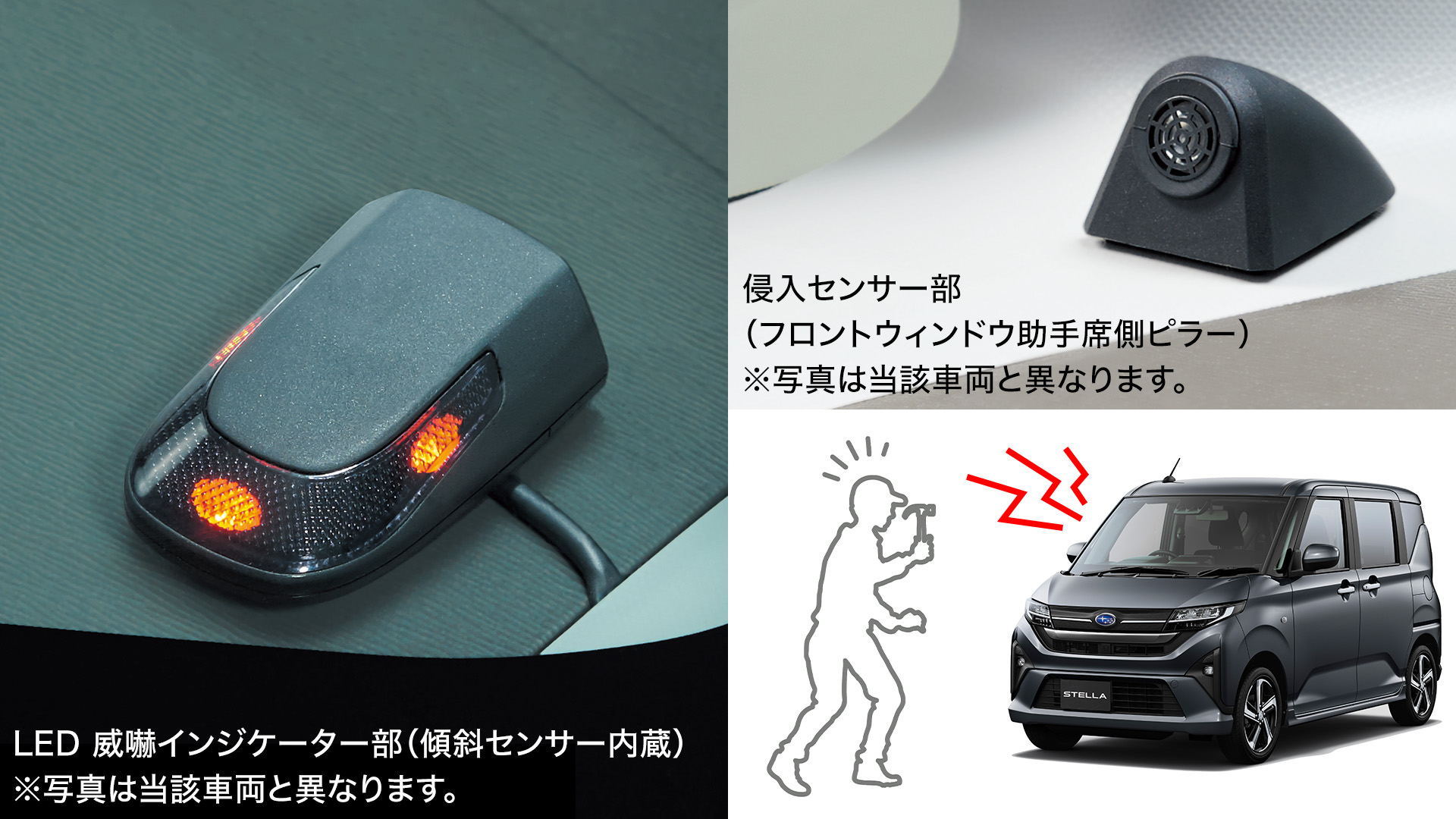 盗難警報アラーム
