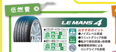 低燃費 LE MANS4 おすすめポイント：ノイズレベル低減・ウエットグリップ性能・転がり抵抗低減 = 低燃費・偏摩耗抑制によるロングライフを実現