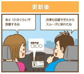 更新後