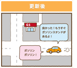更新後