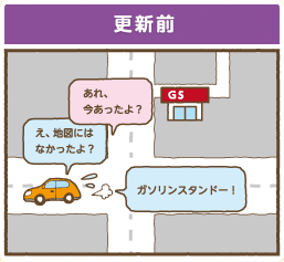 更新前