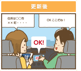 更新後