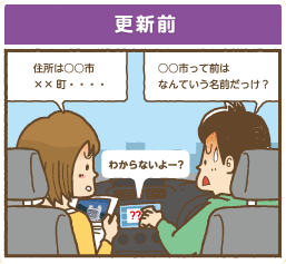 更新前