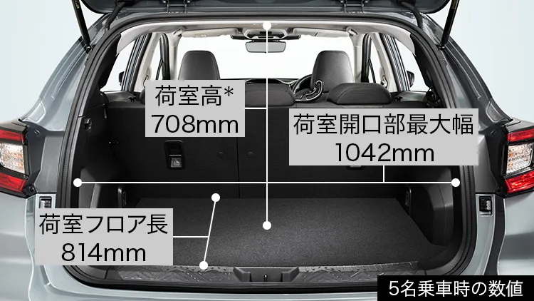 荷室寸法