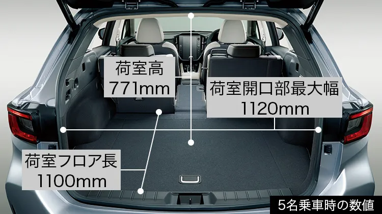 荷室寸法