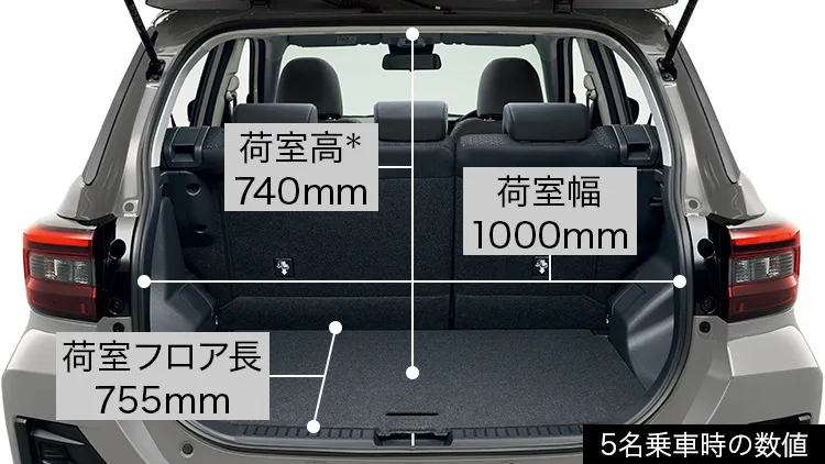 荷室寸法