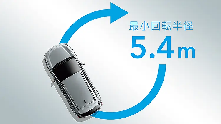 最小回転半径5.4m