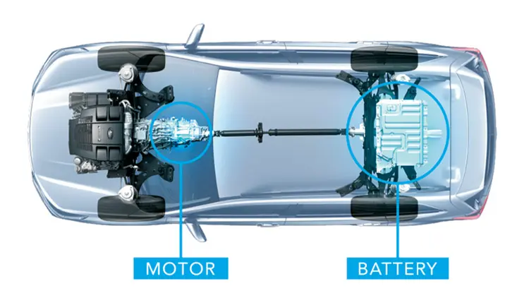 フォレスター 5th model e-BOXER