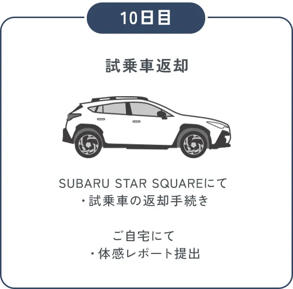 モニター体験イメージ