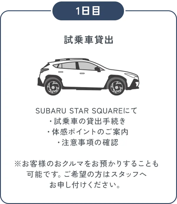 モニター体験イメージ