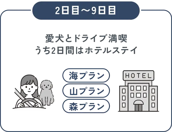 モニター体験イメージ