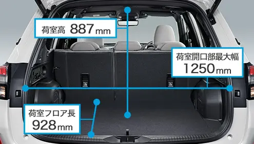 フォレスター　荷室寸法
