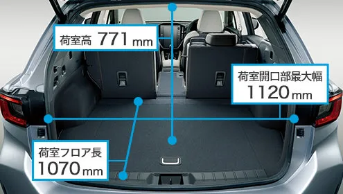 レヴォーグ レイバック　荷室寸法