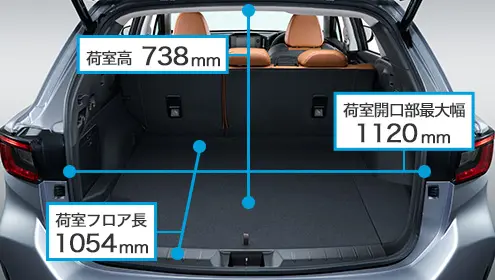 レヴォーグ レイバック　荷室寸法