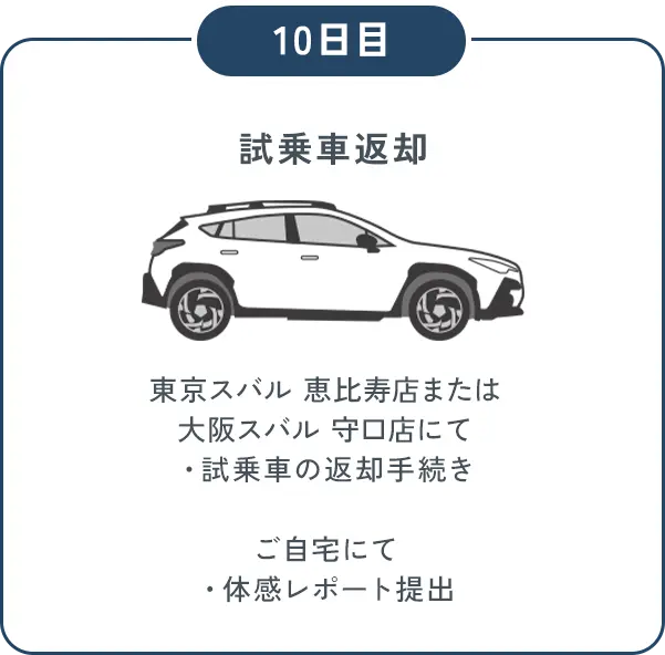 モニター体験イメージ