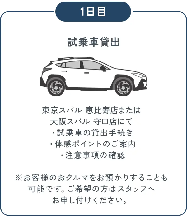 モニター体験イメージ