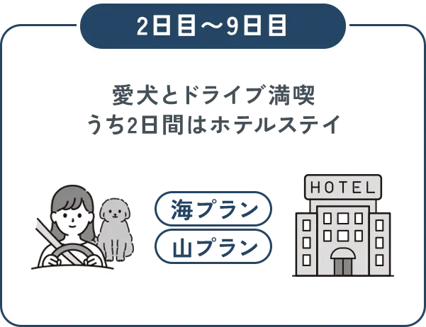 モニター体験イメージ