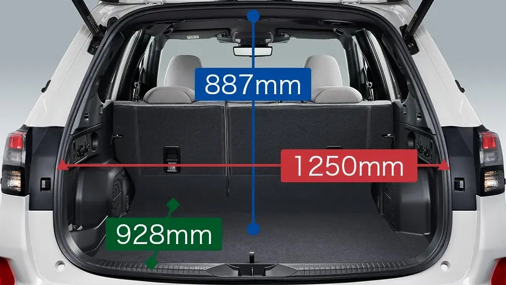 フォレスター 荷室寸法