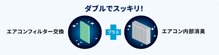ダブルでスッキリ