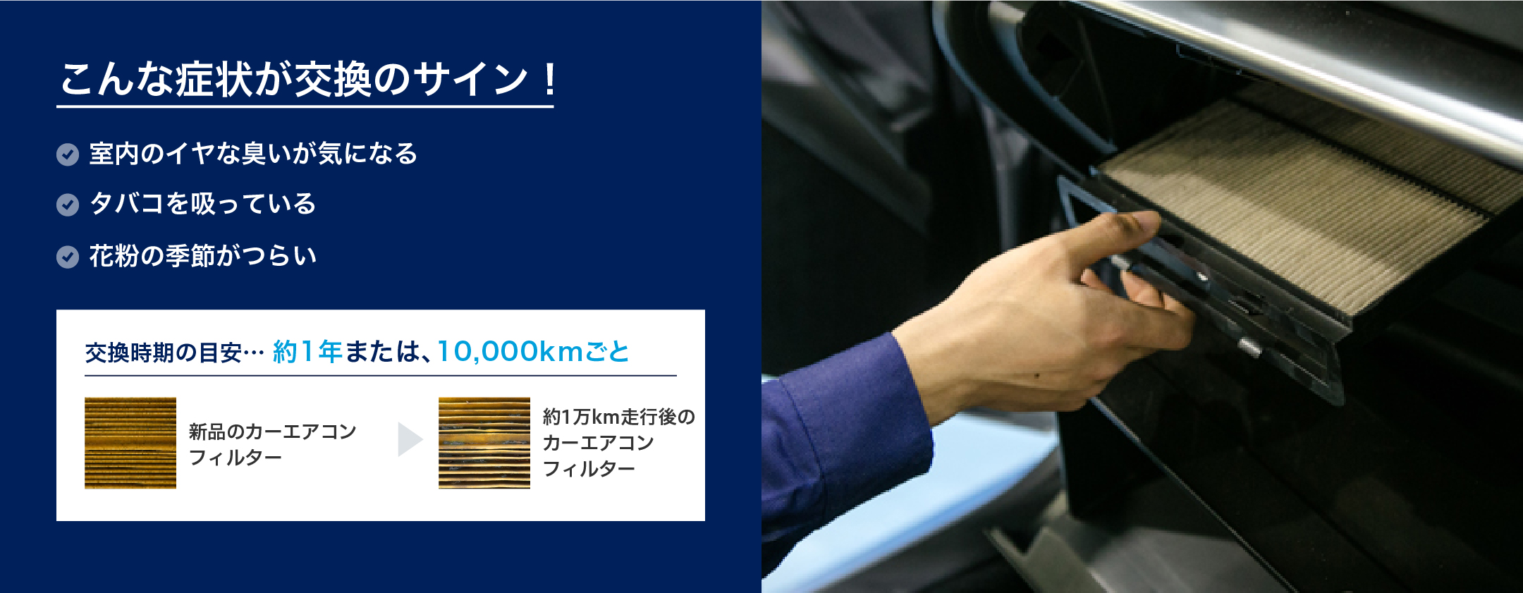 エアコンフィルターの交換のサインについて説明する図。室内のイヤな臭いが気になる、タバコを吸っている、花粉の季節がつらい場合に交換が推奨されます。交換時期の目安として約1年または10,000kmごとに交換が推奨され、新しいフィルターと使用済みフィルターの比較が示されています。