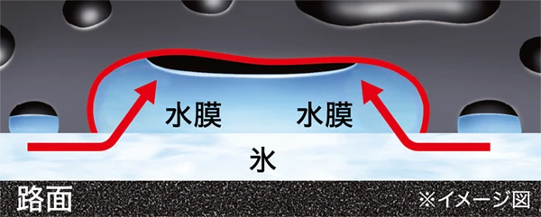イメージ図