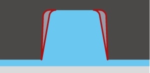 摩耗後の排水量の差