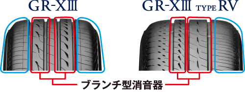 ブランチ型消音器