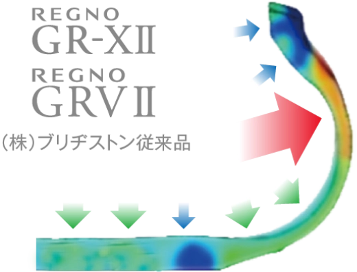 （株）ブリヂストン従来品