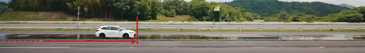 SYNCHRO WEATHER 次世代オールシーズンタイヤ