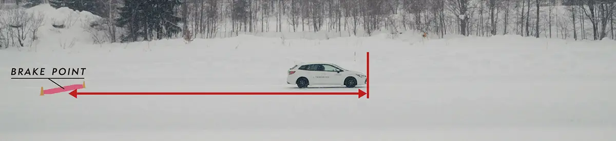 SYNCHRO WEATHER 次世代オールシーズンタイヤ