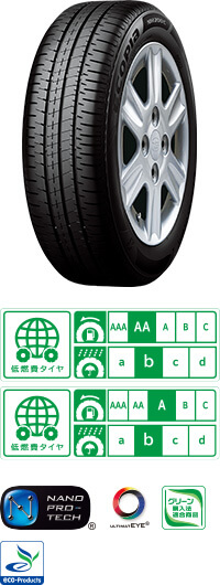 ECOPIA NH200