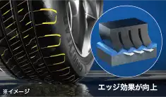 エッジ効果が向上