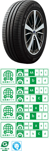 MICHELIN ENERGY SAVER4