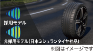 図はイメージです