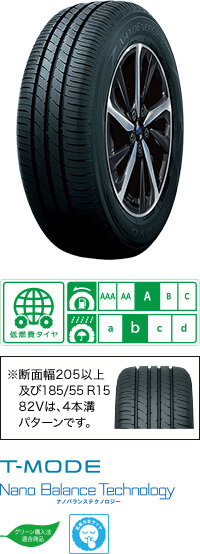 NANOENERGY 3 PLUS