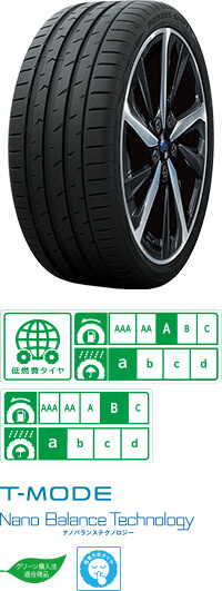 PROXES Sport2