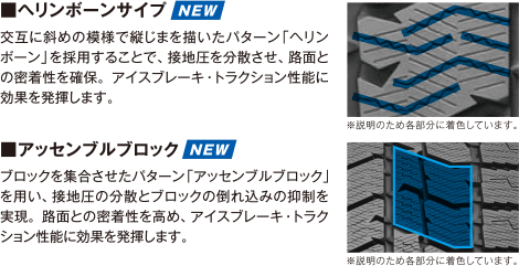 ヘリンボーンサイプ：交互に斜めの模様で接地圧を分散、密着性を向上しアイスブレーキ・トラクション性能を強化。アッセンブルブロック：接地圧の分散と倒れ込み抑制で密着性向上、アイスブレーキ・トラクション性能を強化。